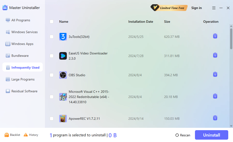 get rid of infrequently used