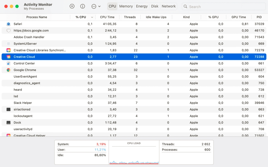 open activity monitor mac